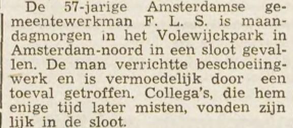 Man in het water Amsterdam Noord